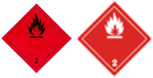 Gas/Liquids Class 2.1