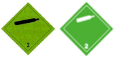 Gas/Liquids Class 2.2